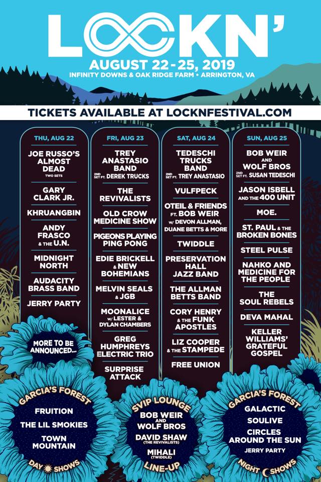 Midnight North Replaces Chris Robinson Brotherhood at LOCKN’ Festival 2019