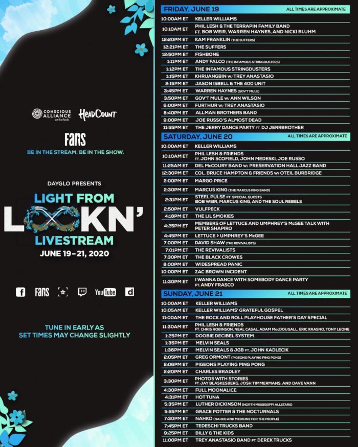 Lockn Schedule 2022 Lockn' Sets Schedule For 'Light From Lockn'' Livestream
