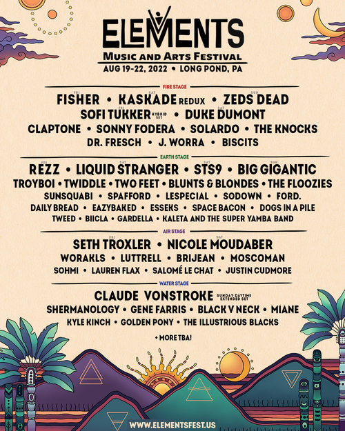 Elements Music and Arts Festival Shares Phase One Lineup Fisher, Rezz