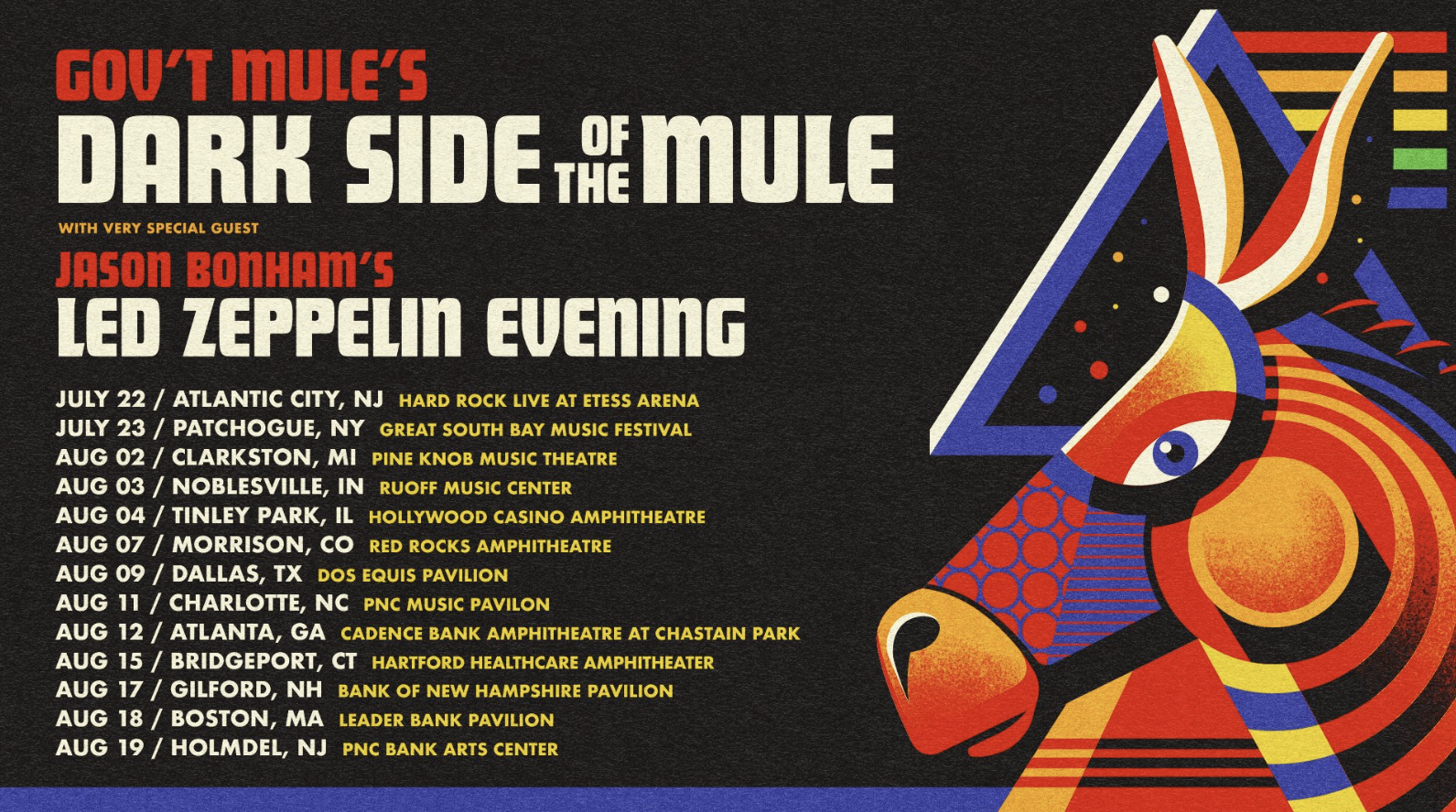 Gov't Mule to Mark 50th Anniversary of Pink Floyd's 'The Dark Side 