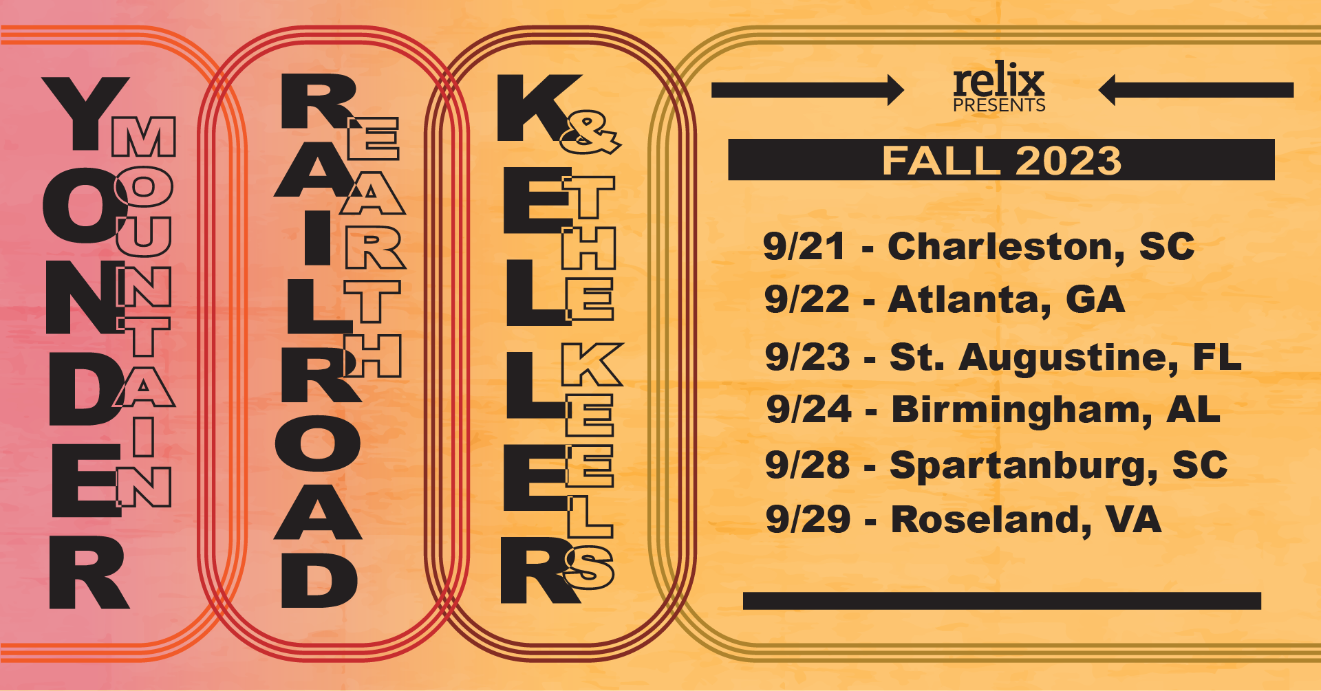 Yonder Mountain String Band, Railroad Earth and Keller & The Keels to Join Forces on Fall 2023 Tour - Vimarsana News