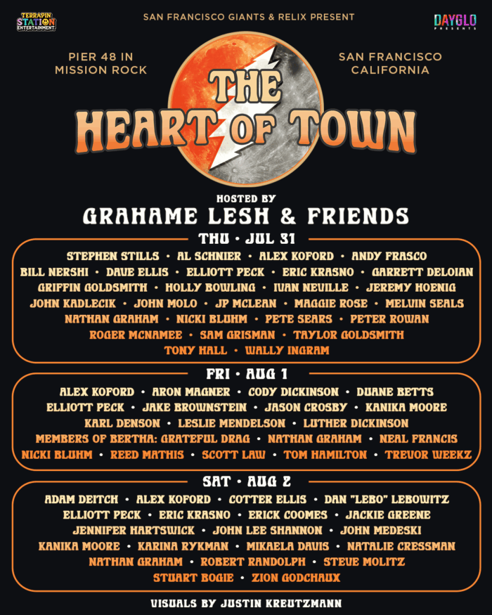 The Heart of Town All-Star Tribute to the Grateful Dead with Grahame Lesh & Friends to Stream on nugs, Add Zion Godchaux to Saturday’s Roster and Visuals by Justin Kreutzmann